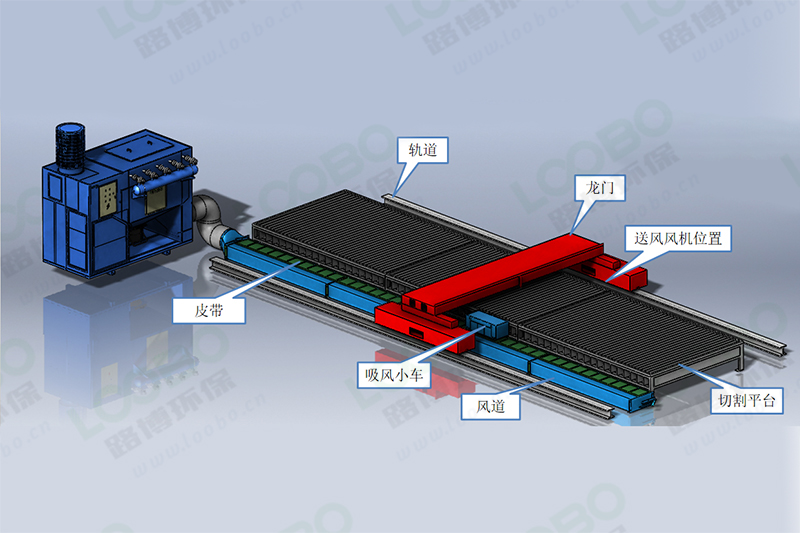 火焰切割機除塵方法-吹吸式.jpg